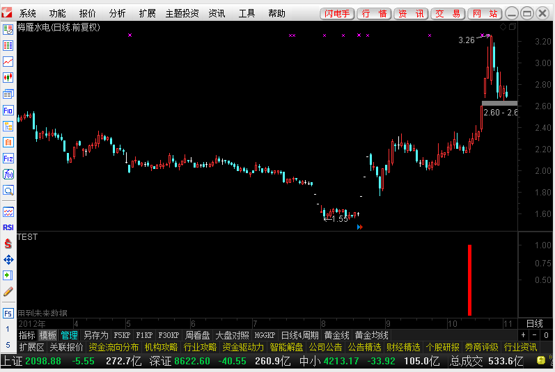  接力黄金柱选股公式