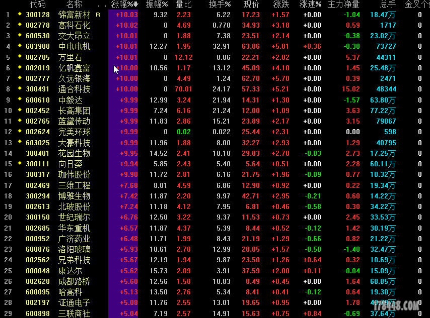 搜狗截图20160121230241.png