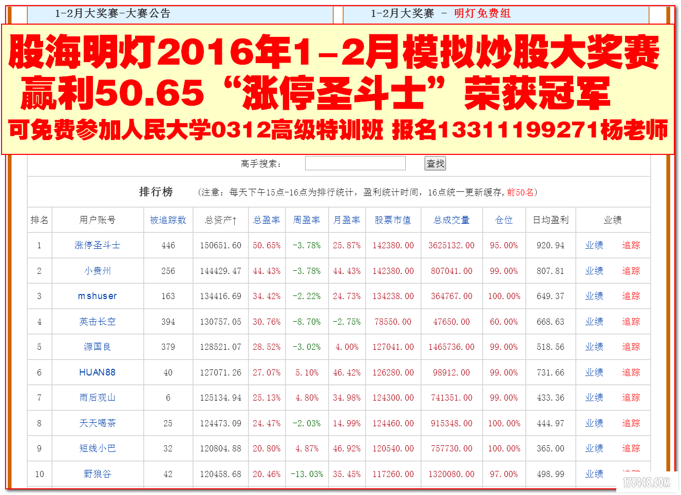 2016-02-29模拟炒股排名.png