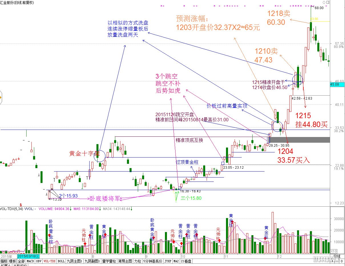 300368分析总图.jpg