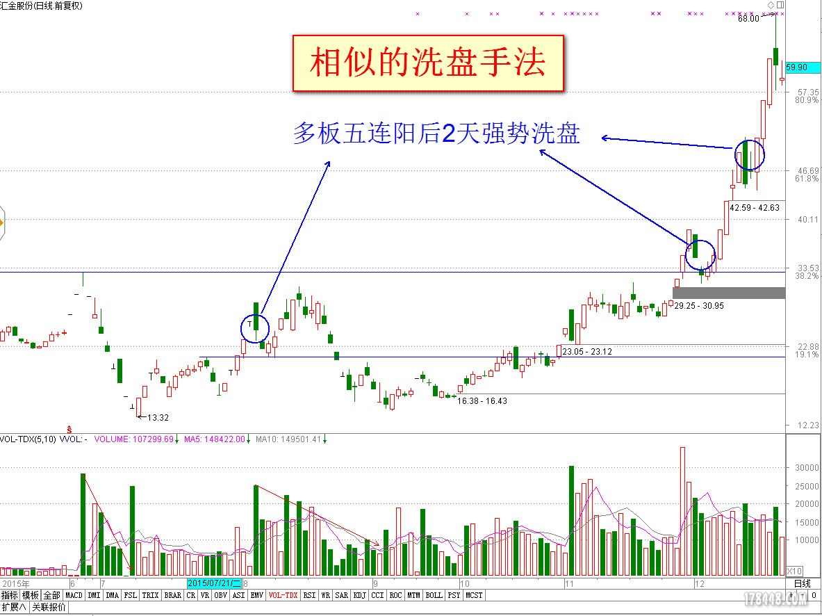 相同手法洗盘.jpg