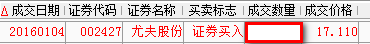 尤夫股份2.png