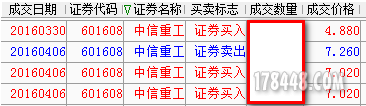 中信重工1.png