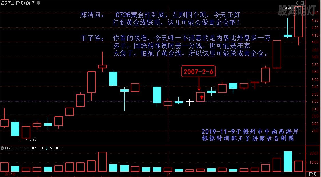 江泉实业黄金仓 郑洁问王子答2.jpg