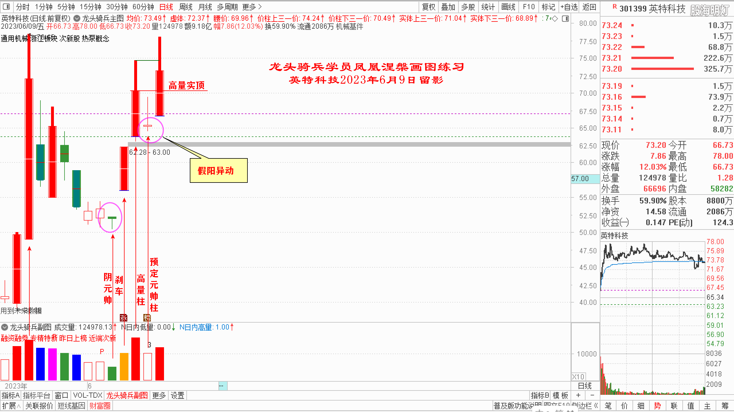 英特科技2023年6月9日.png