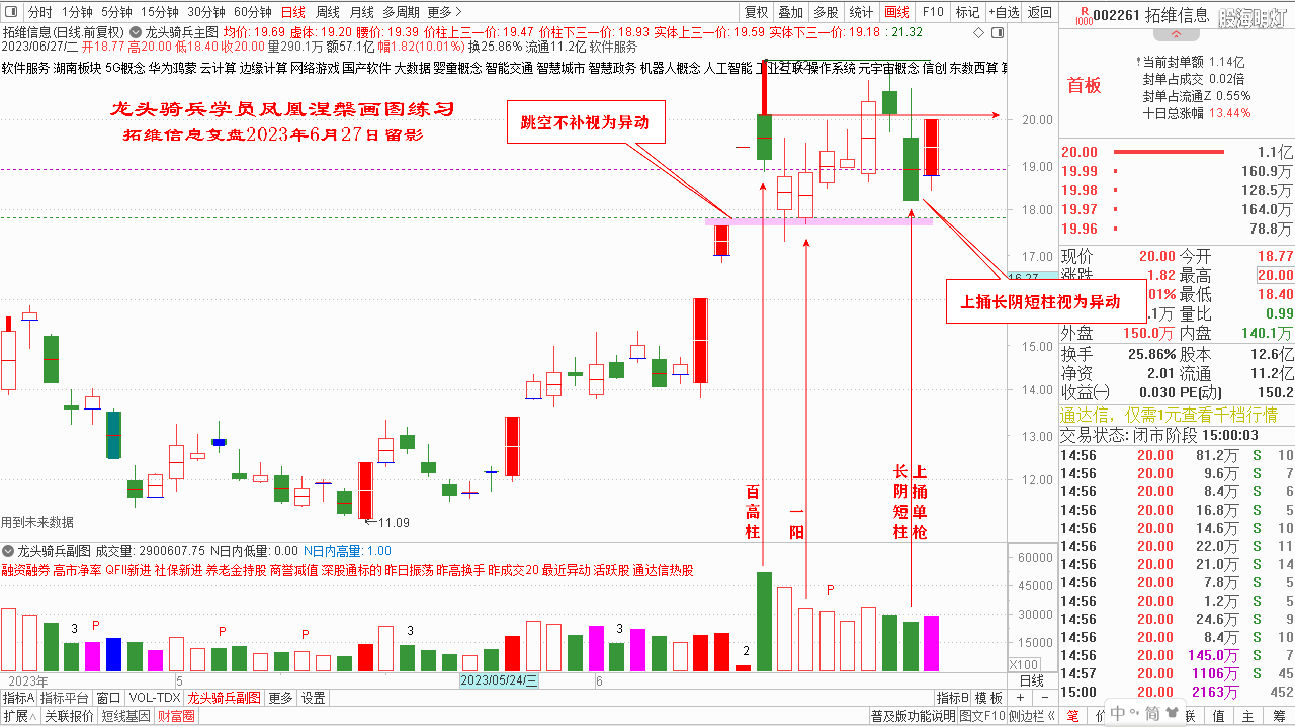 拓维信息2023-06-27.png