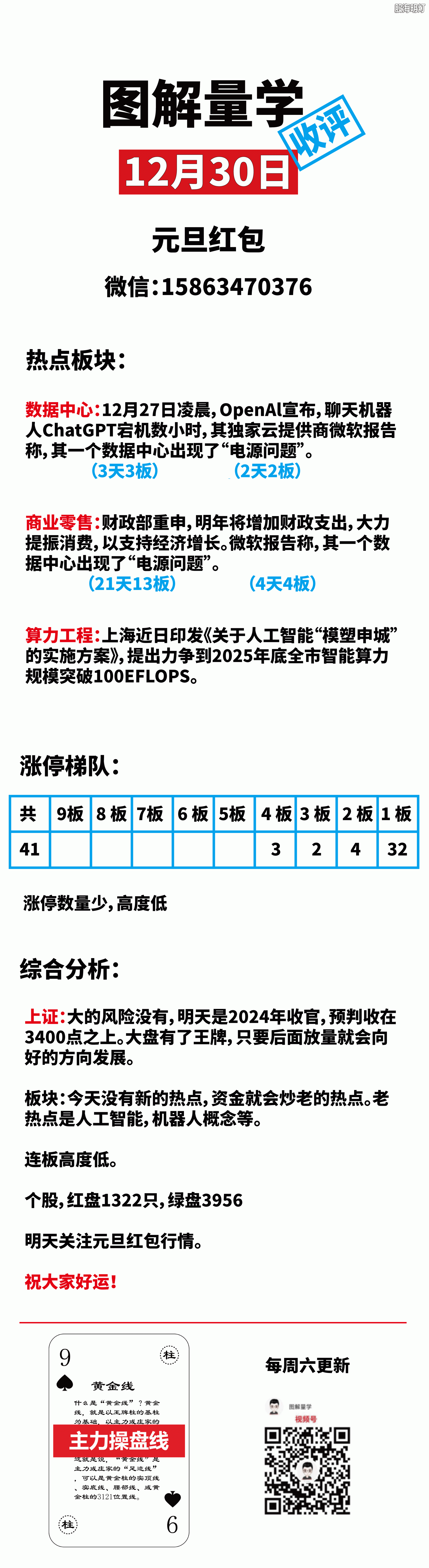 1230【驭龙】元旦红包行情