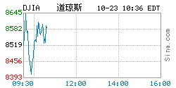 .dji.gif