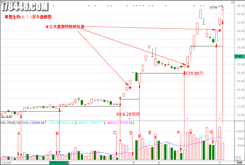 2009-07-02莱茵.png