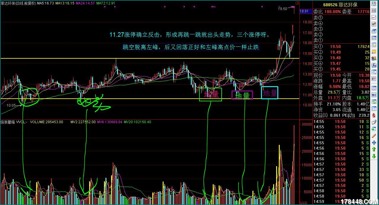 2009.12.01菲达环保分享图.JPG