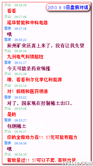 2010-09-09盘前对话.png