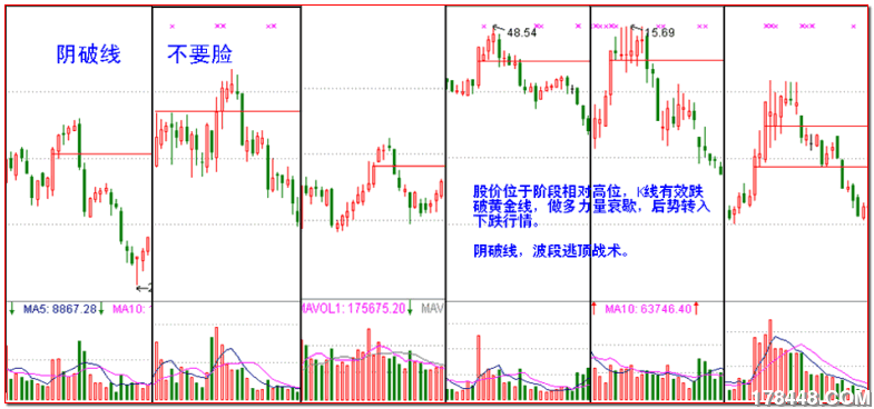 阴破线用图.png