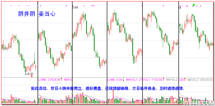 阴并阴用图.png