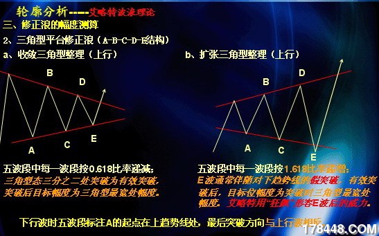 复件 三角形修正浪.jpg